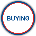 Bullseye Buying and Selling